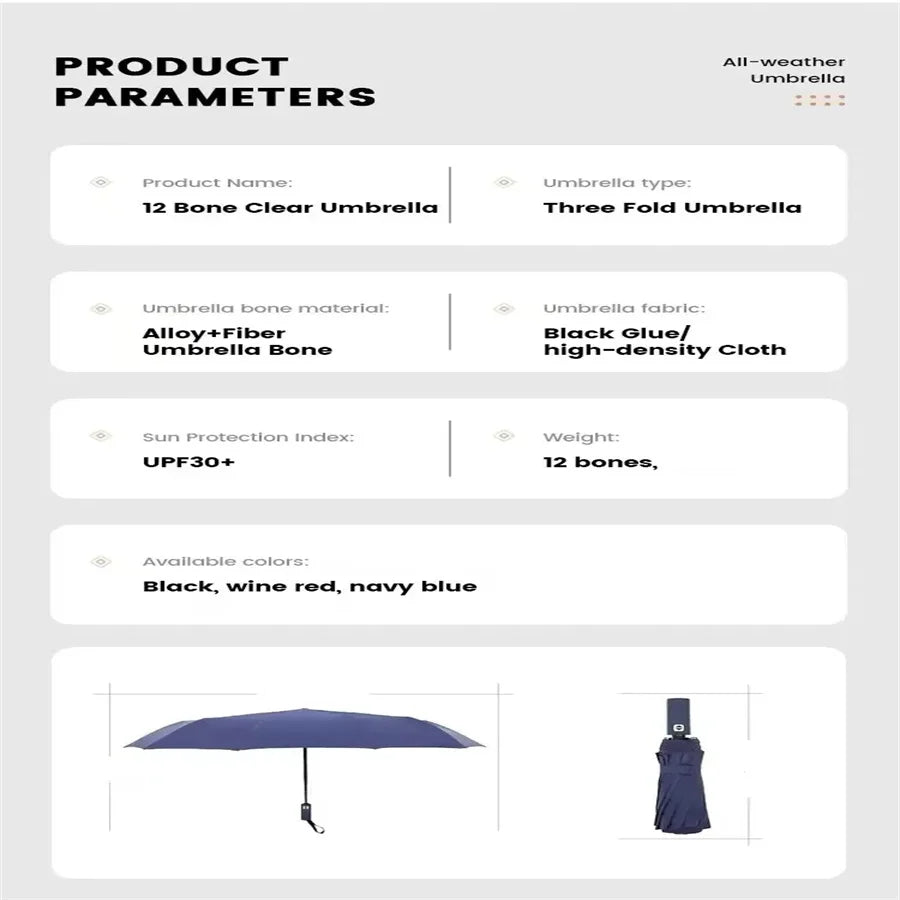 Automatic Folding Umbrella – 12-Rib Design
