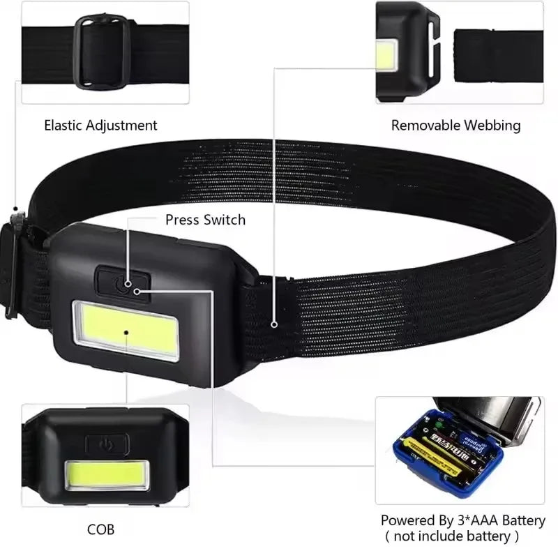 Rechargeable Flashlight Cap Light Rechargeable Led Headlamp Super Powerful Flashlights High Power Flashlight Hiking Lamp Battery