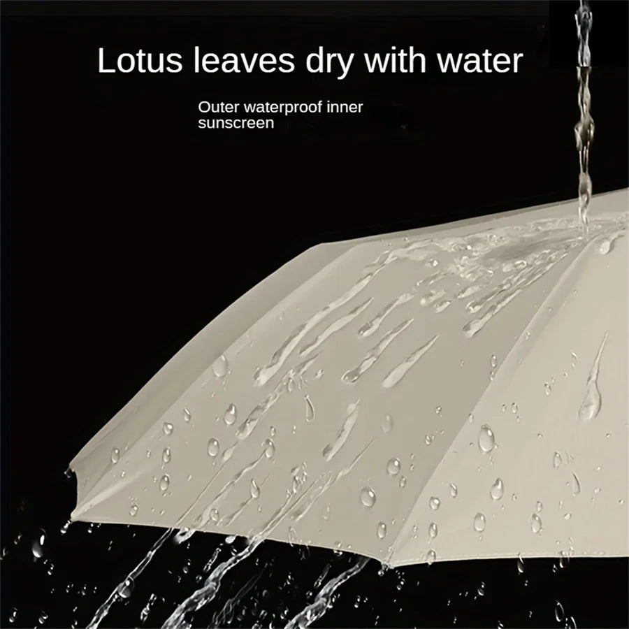 Automatic Folding Umbrella – 12-Rib Design