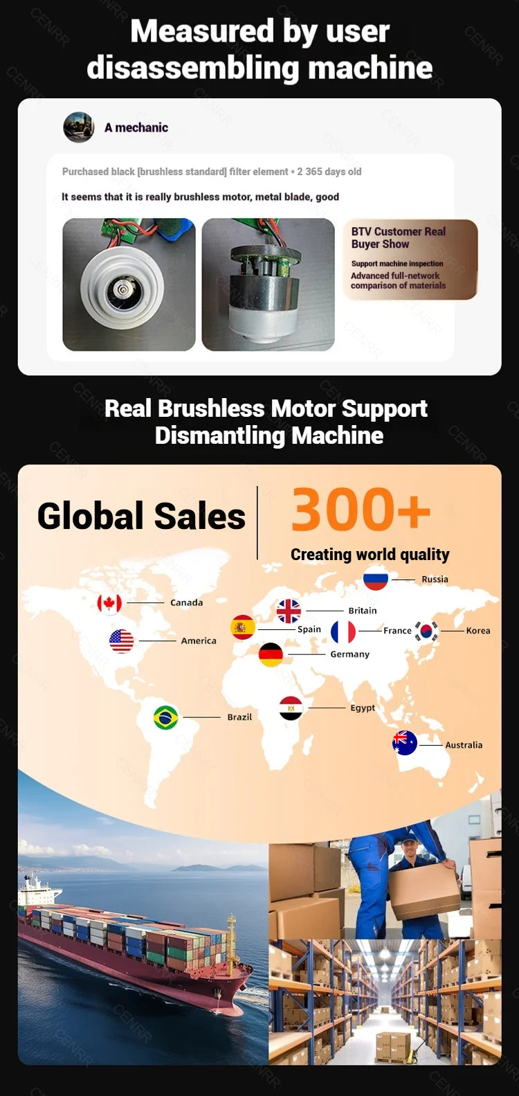 CENRR Car Vacuum Cleaner Mini 998000PA Powerful Cordless Portable Vacuum Cleaner for Home Appliance Handheld Blower Car Cleaner