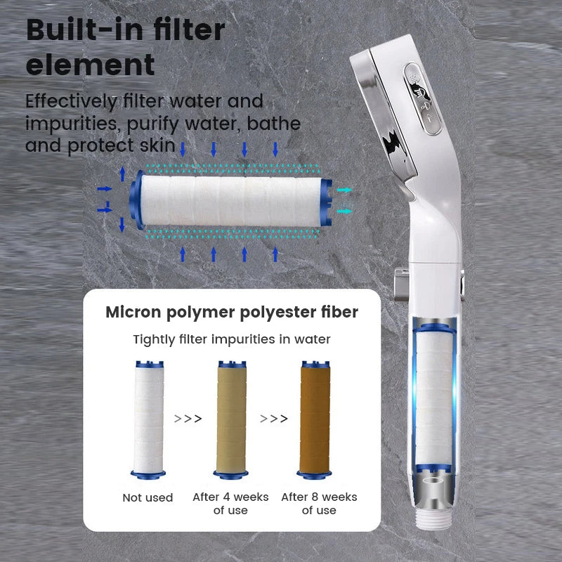 3-Mode Handheld Shower Head