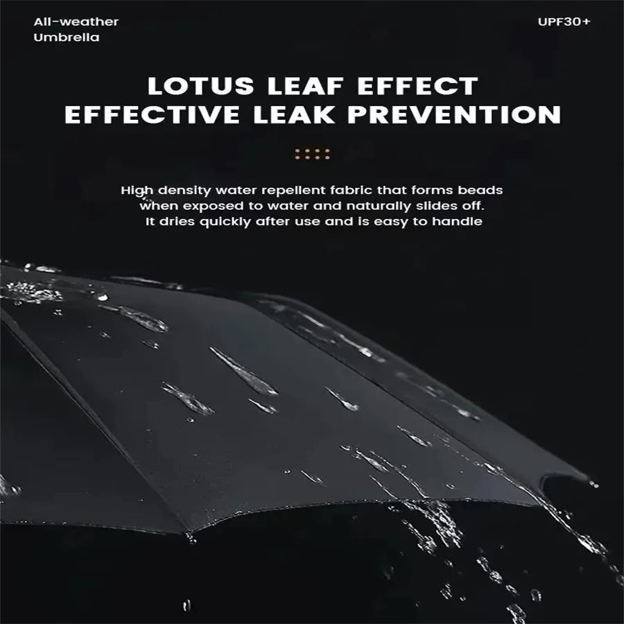 Automatic Folding Umbrella – 12-Rib Design