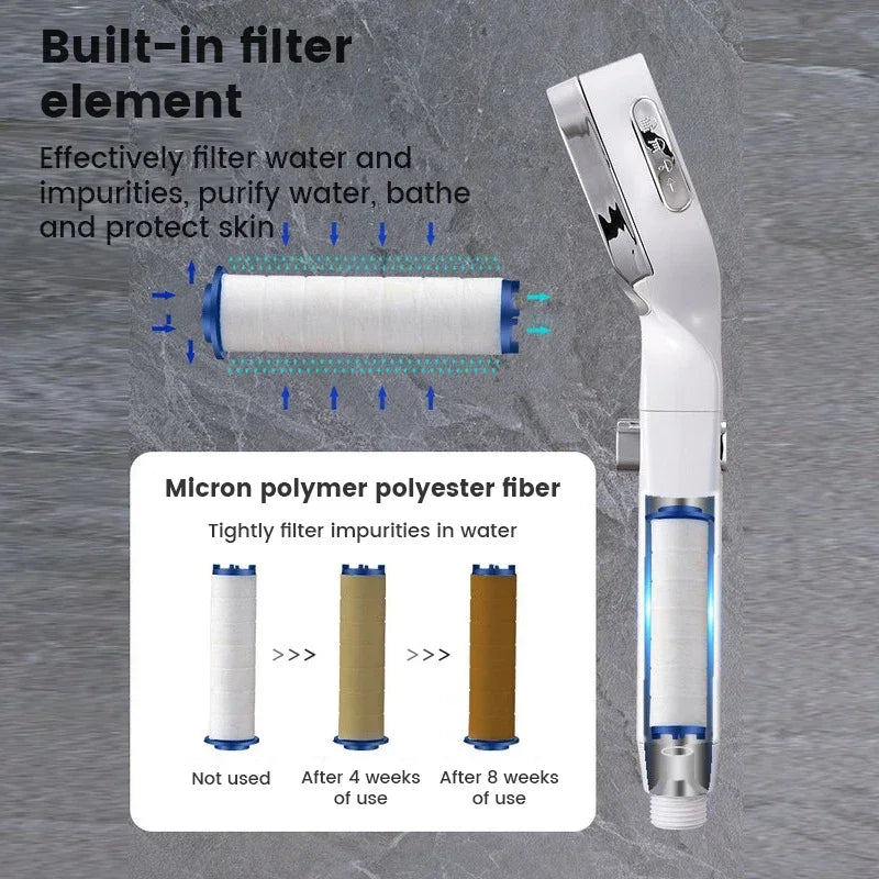 3-Mode Handheld Shower Head