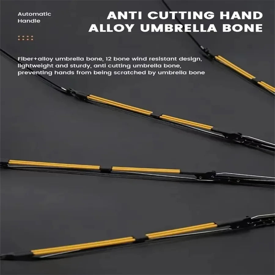 Automatic Folding Umbrella – 12-Rib Design