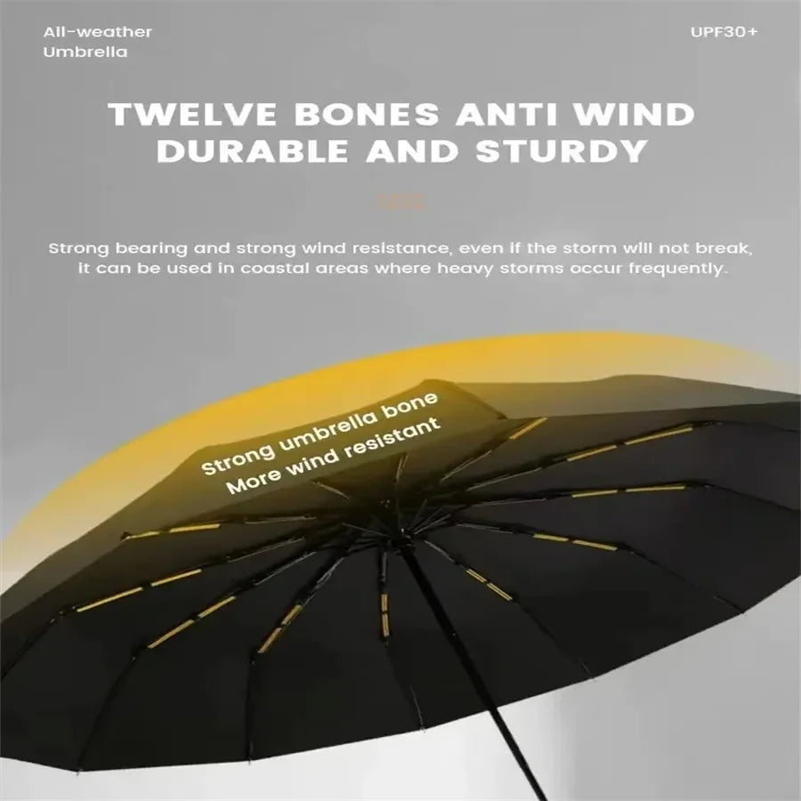 Automatic Folding Umbrella – 12-Rib Design