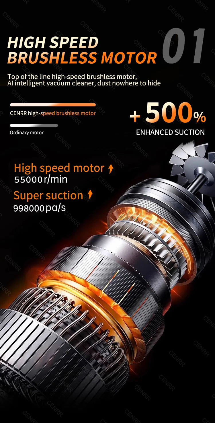 CENRR Car Vacuum Cleaner Mini 998000PA Powerful Cordless Portable Vacuum Cleaner for Home Appliance Handheld Blower Car Cleaner