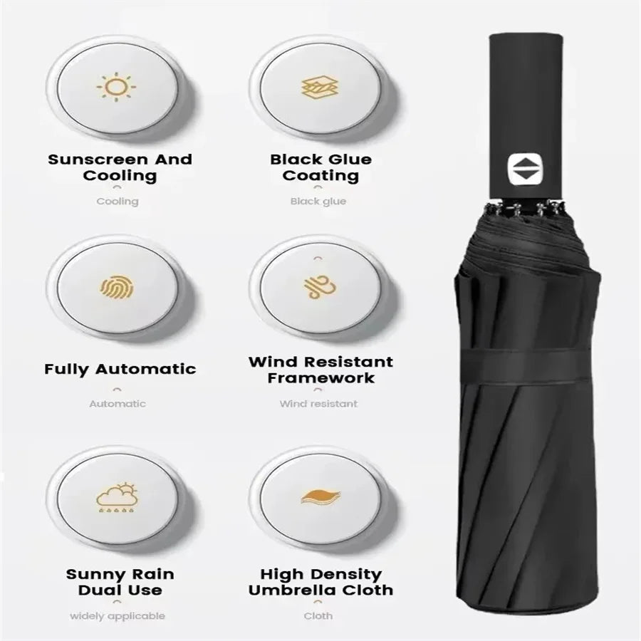 Automatic Folding Umbrella – 12-Rib Design